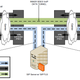 Image for article titled NSA Agents Will Make All Their Private Calls with a Fishbowl